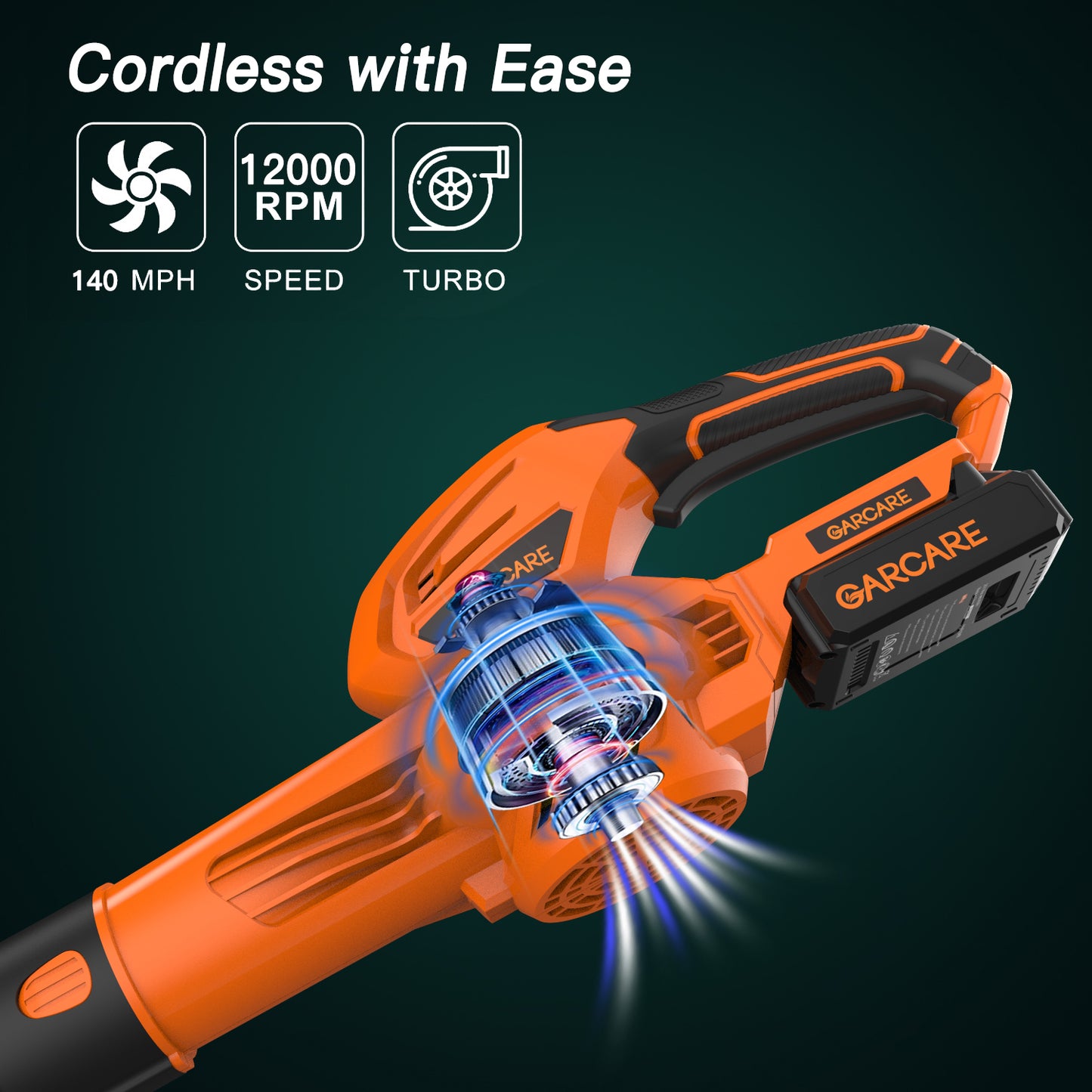 GARCARE 20V Leaf Blower Cordless-140MPH Air Speed Lightweight Blowers for Lawn Care Patio Sidewalk and Garage with 2.0Ah Battery and Fast Charger