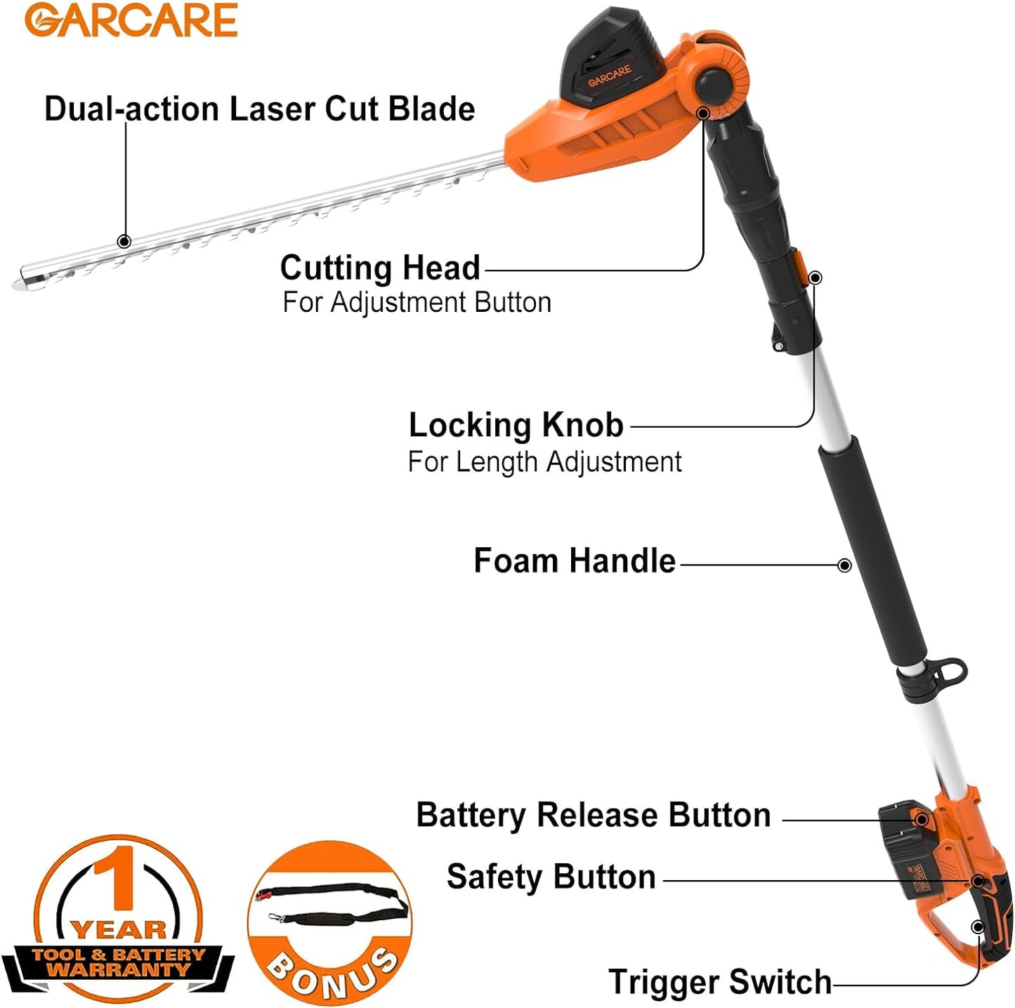 GARCARE Hedge Trimmers Cordless - Pole Hedge Trimmers/Tree Trimmer with 20V 4.0Ah Li-Ion Battery & Quick Charger, 450mm Laser Cut Blade, Folding Saw & Pruning Shears Included