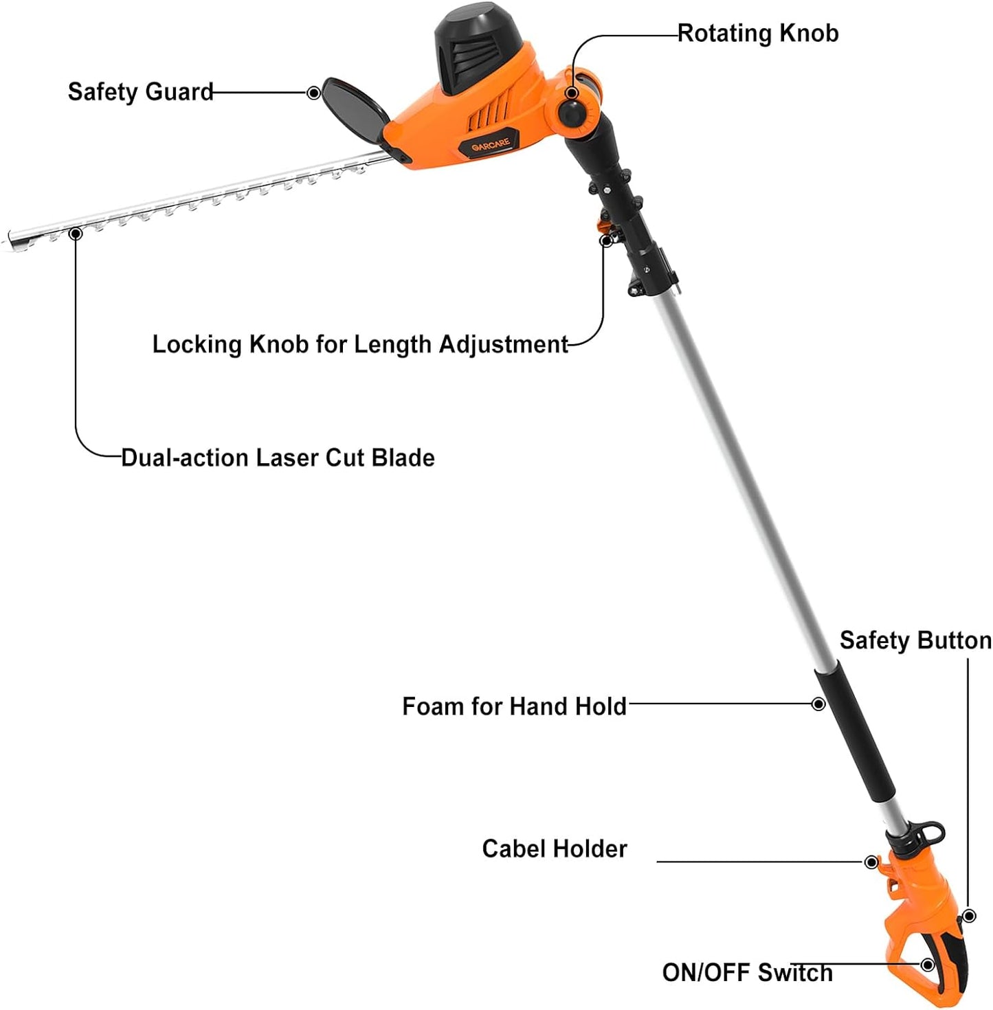 GARCARE Electric Hedge Trimmers, Corded 4.8A Pole Hedge Trimmer Set with 20 inch Laser Cut Blade