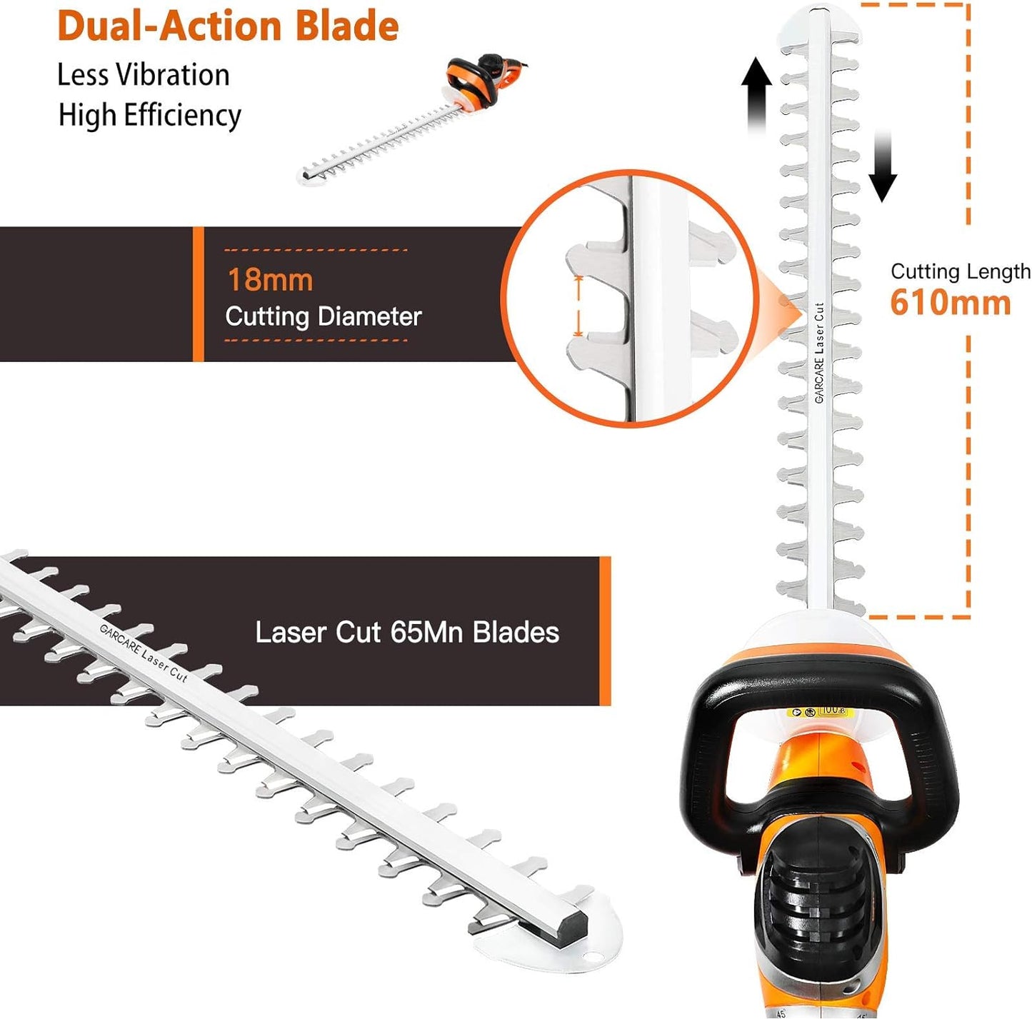 GARCARE Corded Electric Hedge Trimmer - Electric Tree Trimmers, Branch Cutter, Hedge Shears (4.8A, 610mm Laser Cut Blade, 18mm Cutting Capacity, Rotary Handle, Blade Cover Included)