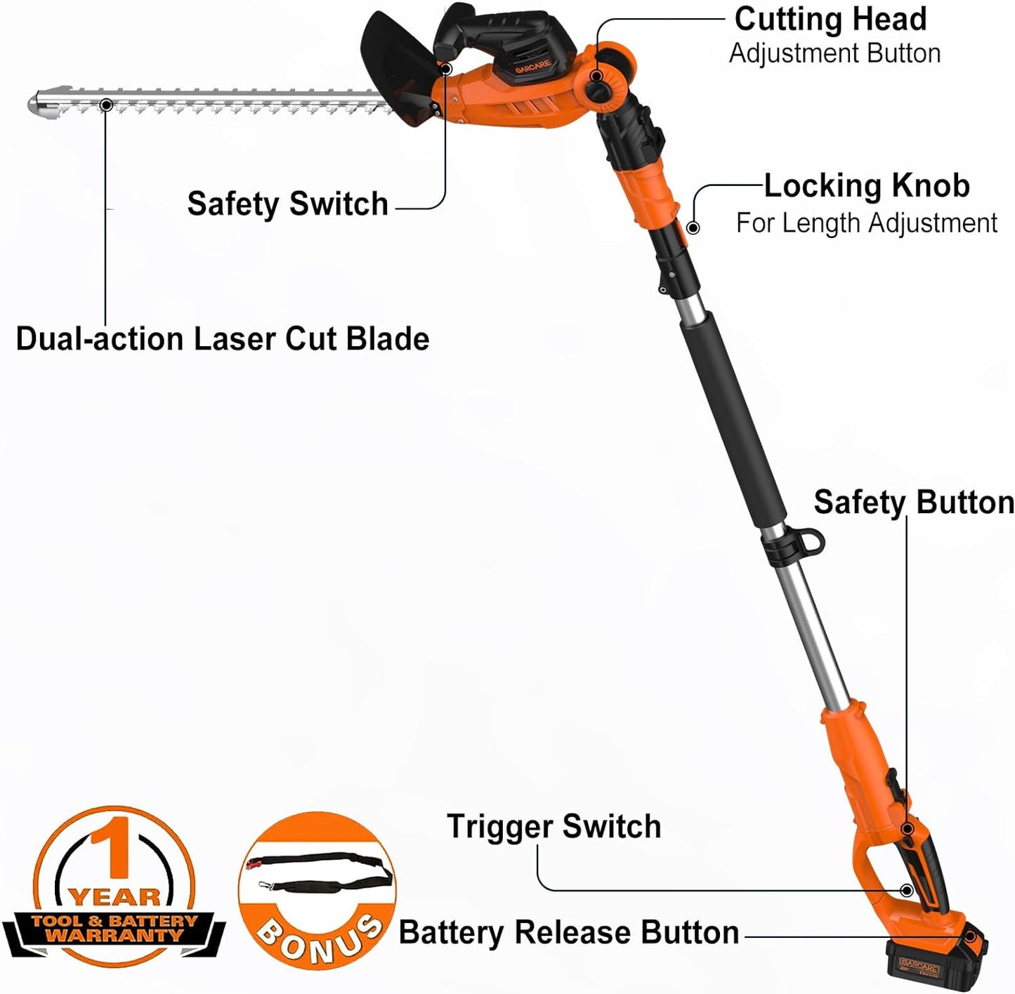 GARCARE 2 in 1 Pole Hedge Trimmer, Cordless Long Reach with 20V 4.0Ah Battery and Quick Charger, 20 inch Cutting Blade Length, 7/10 inch Cutting Capacity