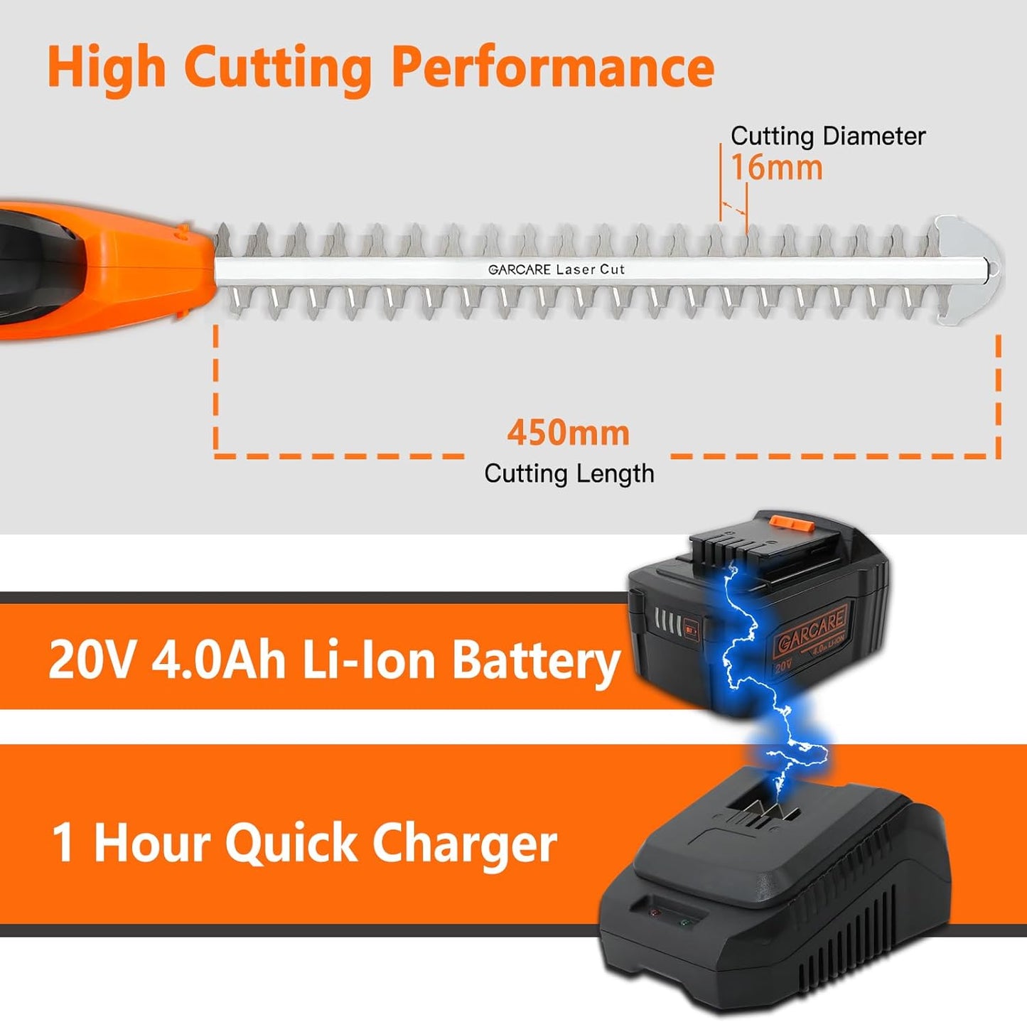 GARCARE Hedge Trimmers Cordless - Pole Hedge Trimmers/Tree Trimmer with 20V 4.0Ah Li-Ion Battery & Quick Charger, 450mm Laser Cut Blade, Folding Saw & Pruning Shears Included