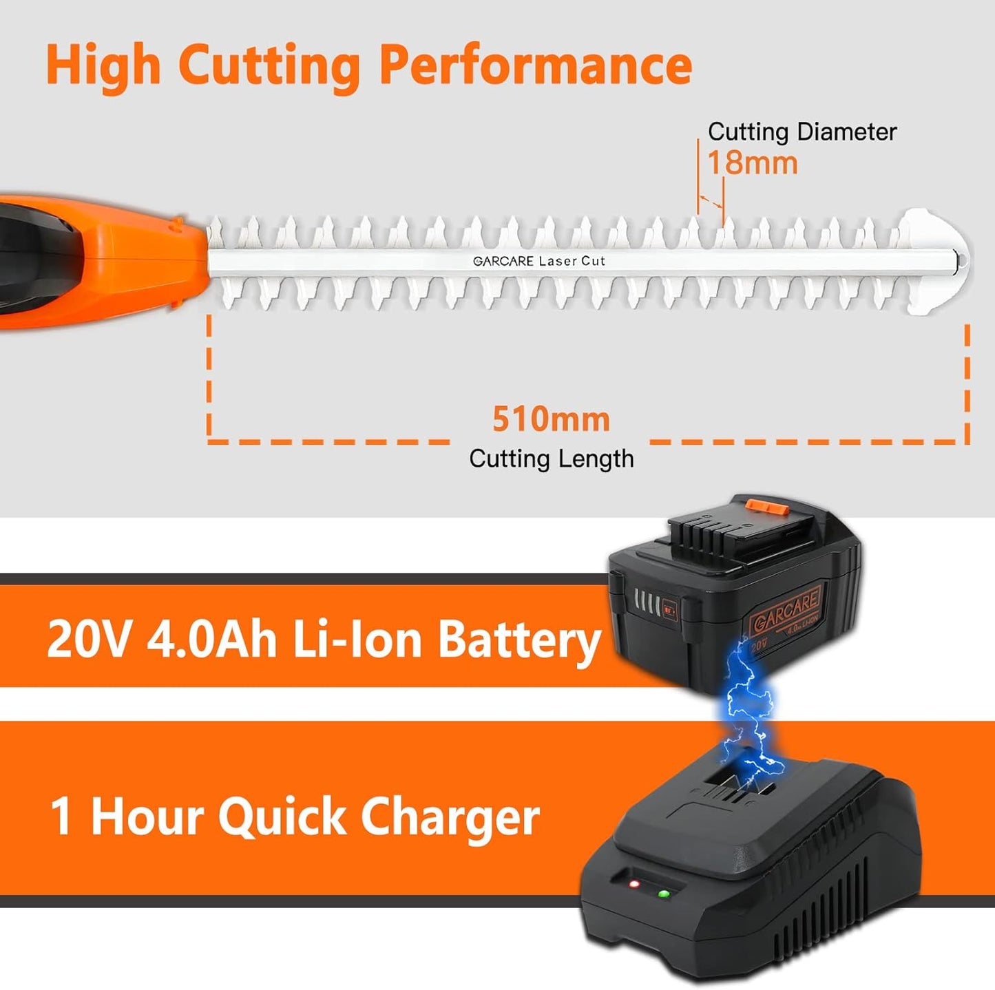 GARCARE 2 in 1 Pole Hedge Trimmer, Cordless Long Reach with 20V 4.0Ah Battery and Quick Charger, 20 inch Cutting Blade Length, 7/10 inch Cutting Capacity