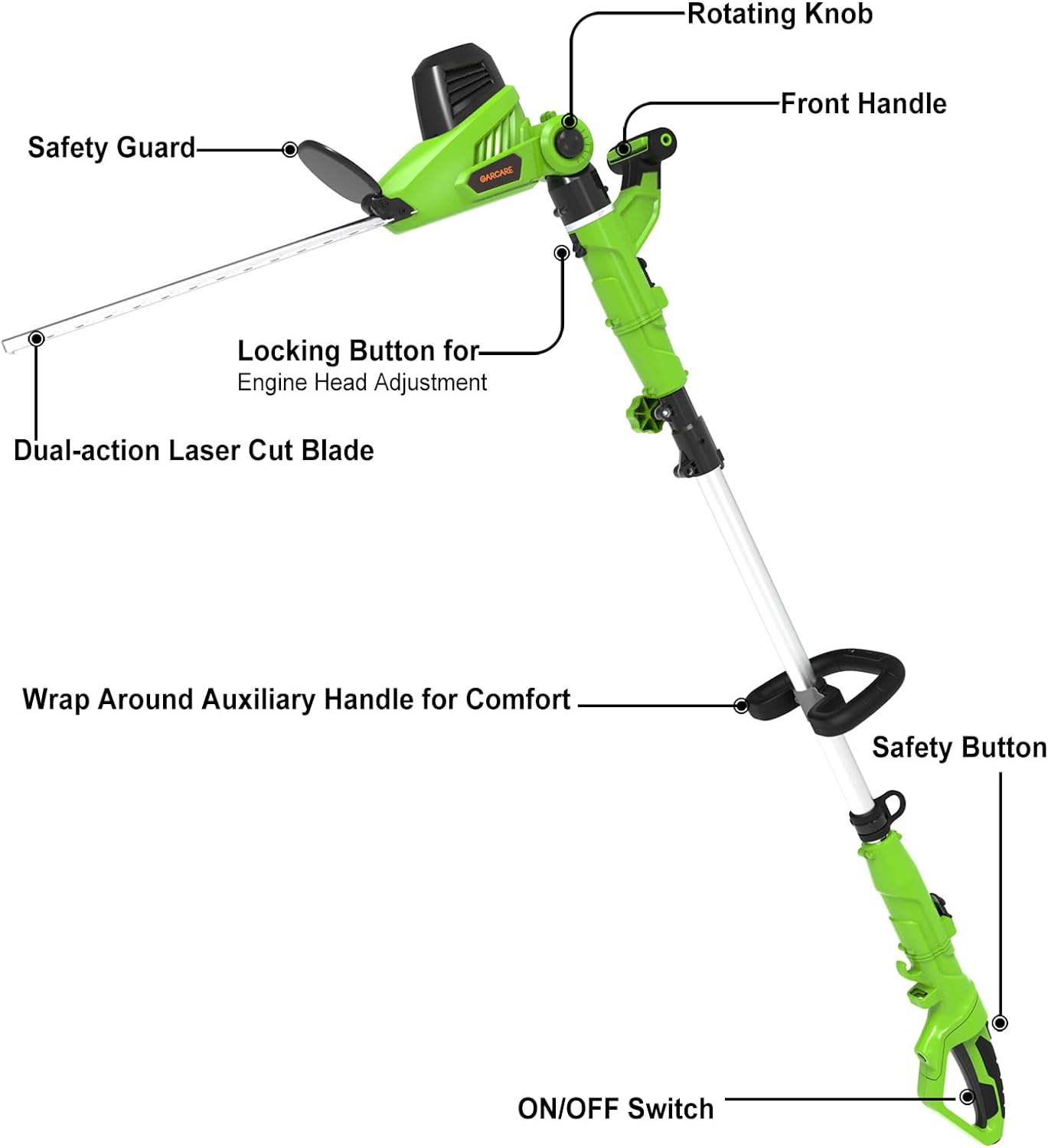 GARCARE 2 in 1 Pole Hedge Trimmer - Electric Power Hedge Trimmer with 18 inch Dual-Action Laser Cut & Adjustable Cutting Head, 4.8Amp, 600W, Corded